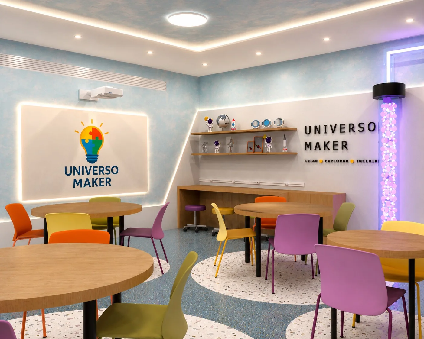 Área de projeção interativa e bancadas da sala